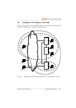 Preview for 218 page of ASCOM Ascotel 2025 System Manual