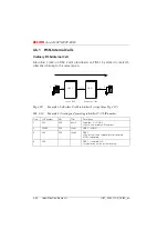 Preview for 219 page of ASCOM Ascotel 2025 System Manual