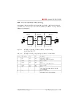 Preview for 220 page of ASCOM Ascotel 2025 System Manual