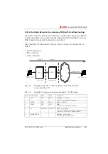 Preview for 222 page of ASCOM Ascotel 2025 System Manual