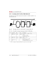 Preview for 225 page of ASCOM Ascotel 2025 System Manual