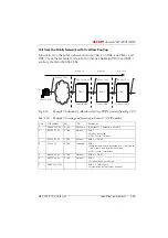 Preview for 226 page of ASCOM Ascotel 2025 System Manual