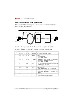 Preview for 227 page of ASCOM Ascotel 2025 System Manual