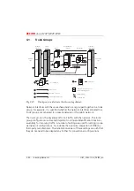 Preview for 231 page of ASCOM Ascotel 2025 System Manual