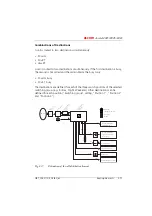 Preview for 248 page of ASCOM Ascotel 2025 System Manual