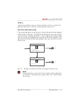 Preview for 250 page of ASCOM Ascotel 2025 System Manual