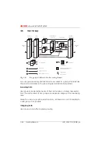 Preview for 257 page of ASCOM Ascotel 2025 System Manual