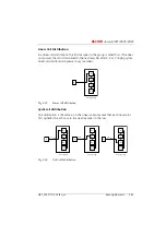 Preview for 260 page of ASCOM Ascotel 2025 System Manual