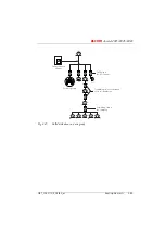 Preview for 262 page of ASCOM Ascotel 2025 System Manual