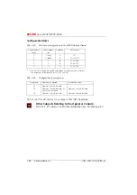 Preview for 275 page of ASCOM Ascotel 2025 System Manual