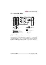 Preview for 278 page of ASCOM Ascotel 2025 System Manual