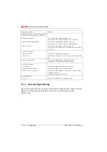 Preview for 293 page of ASCOM Ascotel 2025 System Manual