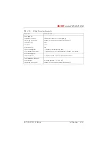 Preview for 298 page of ASCOM Ascotel 2025 System Manual