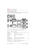 Preview for 299 page of ASCOM Ascotel 2025 System Manual