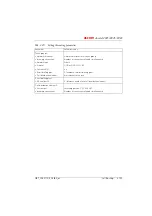 Preview for 302 page of ASCOM Ascotel 2025 System Manual