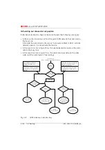 Preview for 305 page of ASCOM Ascotel 2025 System Manual