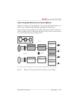 Preview for 322 page of ASCOM Ascotel 2025 System Manual