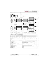 Preview for 324 page of ASCOM Ascotel 2025 System Manual