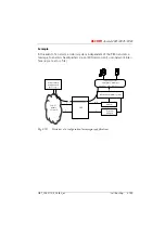 Preview for 326 page of ASCOM Ascotel 2025 System Manual