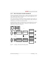 Preview for 328 page of ASCOM Ascotel 2025 System Manual