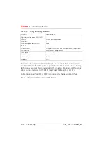 Preview for 331 page of ASCOM Ascotel 2025 System Manual