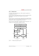 Preview for 334 page of ASCOM Ascotel 2025 System Manual