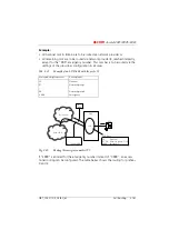 Preview for 338 page of ASCOM Ascotel 2025 System Manual