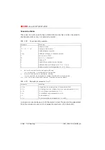 Preview for 343 page of ASCOM Ascotel 2025 System Manual