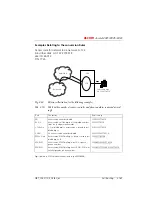 Preview for 344 page of ASCOM Ascotel 2025 System Manual