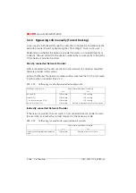 Preview for 345 page of ASCOM Ascotel 2025 System Manual