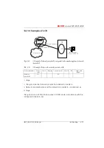 Preview for 348 page of ASCOM Ascotel 2025 System Manual