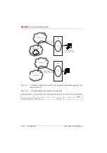 Preview for 349 page of ASCOM Ascotel 2025 System Manual