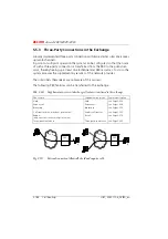 Preview for 361 page of ASCOM Ascotel 2025 System Manual