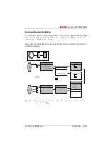 Preview for 368 page of ASCOM Ascotel 2025 System Manual