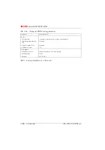 Preview for 373 page of ASCOM Ascotel 2025 System Manual