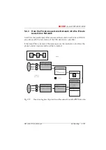 Preview for 374 page of ASCOM Ascotel 2025 System Manual