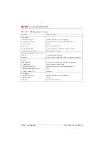 Preview for 375 page of ASCOM Ascotel 2025 System Manual