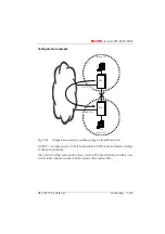 Preview for 380 page of ASCOM Ascotel 2025 System Manual