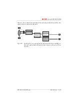 Preview for 392 page of ASCOM Ascotel 2025 System Manual