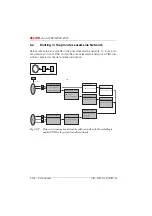 Preview for 393 page of ASCOM Ascotel 2025 System Manual