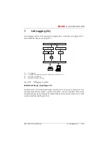 Preview for 398 page of ASCOM Ascotel 2025 System Manual