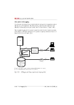 Preview for 399 page of ASCOM Ascotel 2025 System Manual