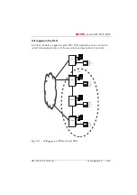 Preview for 400 page of ASCOM Ascotel 2025 System Manual