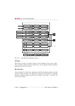 Preview for 403 page of ASCOM Ascotel 2025 System Manual