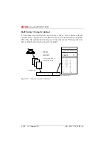 Preview for 411 page of ASCOM Ascotel 2025 System Manual