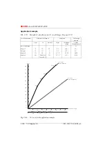 Preview for 413 page of ASCOM Ascotel 2025 System Manual