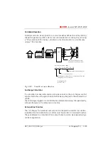 Preview for 416 page of ASCOM Ascotel 2025 System Manual