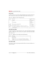 Preview for 427 page of ASCOM Ascotel 2025 System Manual