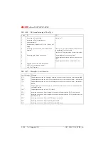 Preview for 431 page of ASCOM Ascotel 2025 System Manual