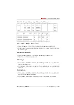 Preview for 432 page of ASCOM Ascotel 2025 System Manual